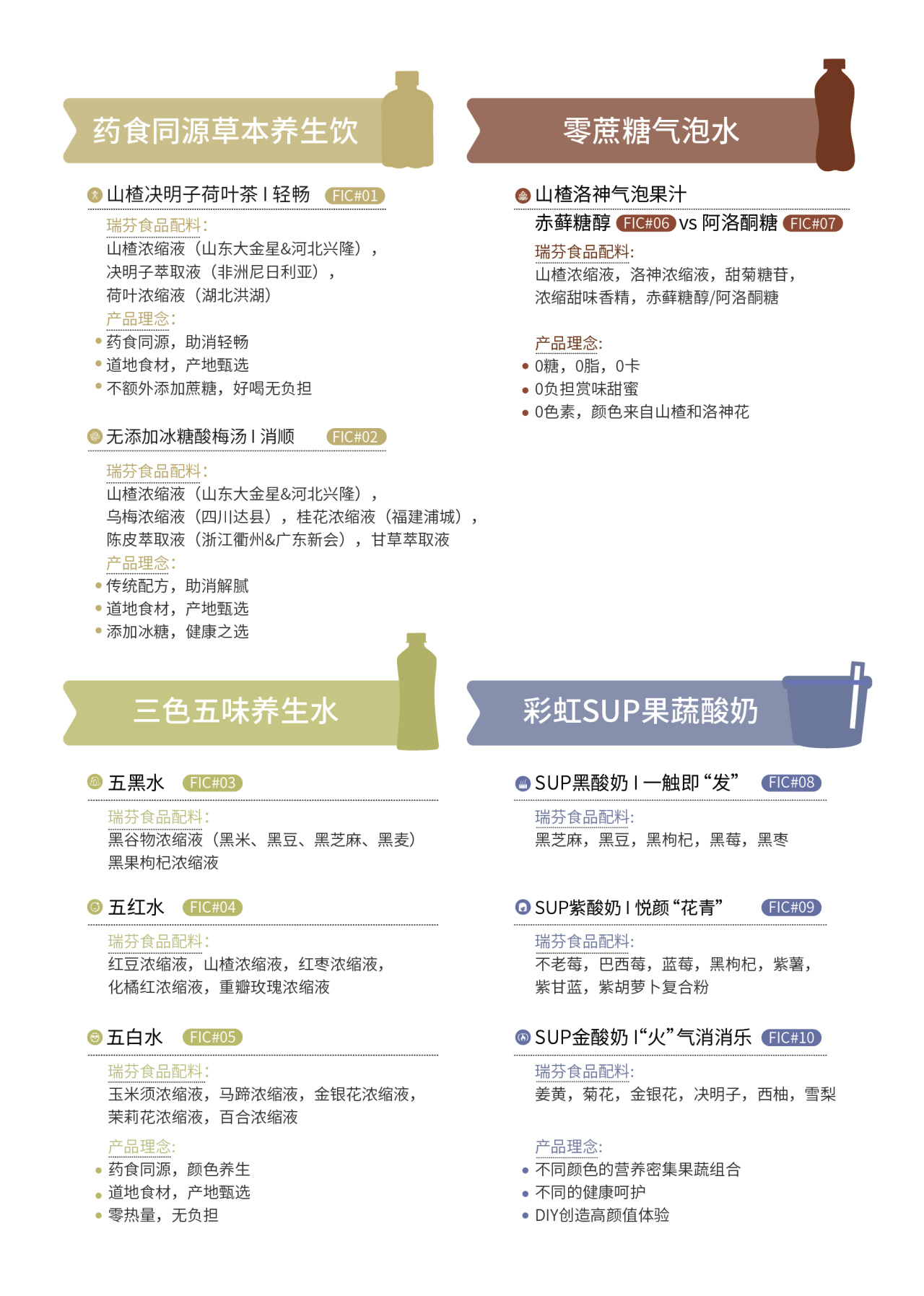 FIC2025展前预告 I hy590海洋之神会员中心(中国)最新官方网站兼修味、色、能，植物迸发SUP力量(图3)